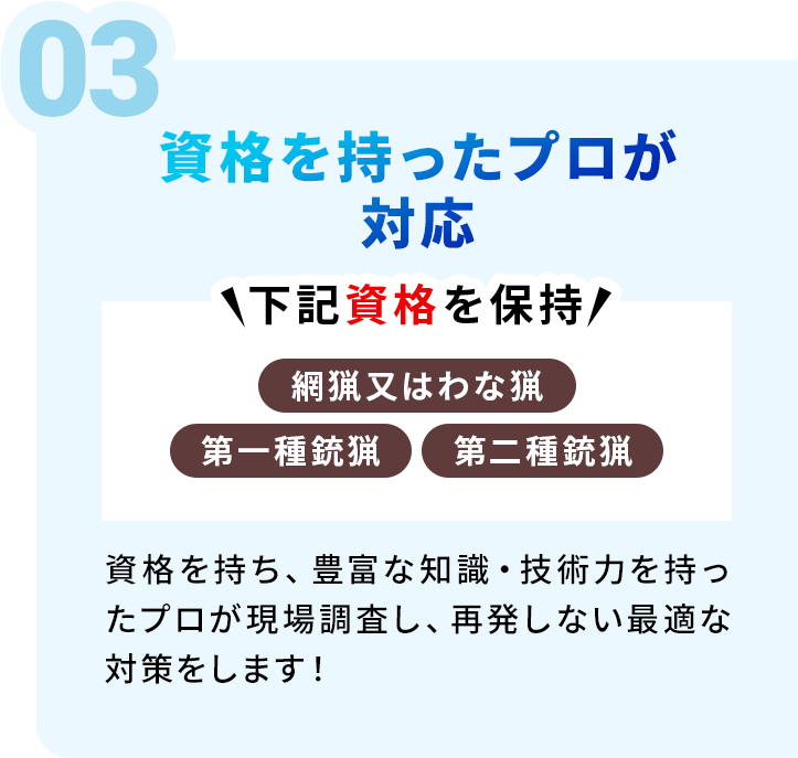 資格を持ったプロが対応